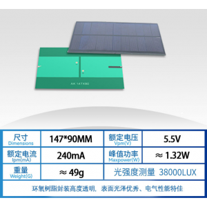 HS6737 147*90mm 5.5v 240ma Solar Panel